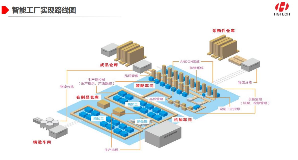 汽车4.png